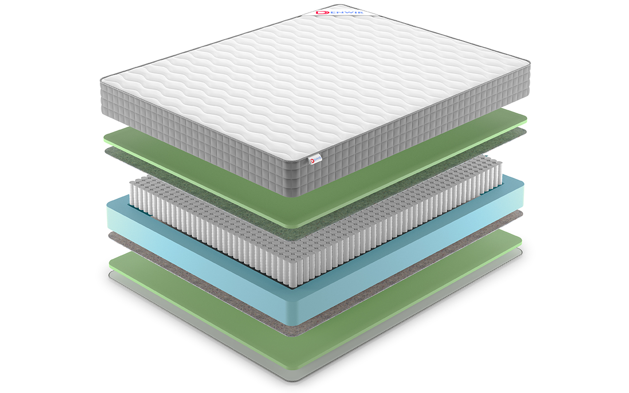 Denwir Best Foam S1000 фото 3