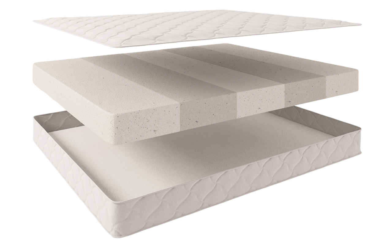 Evita Беспружинные New Zone